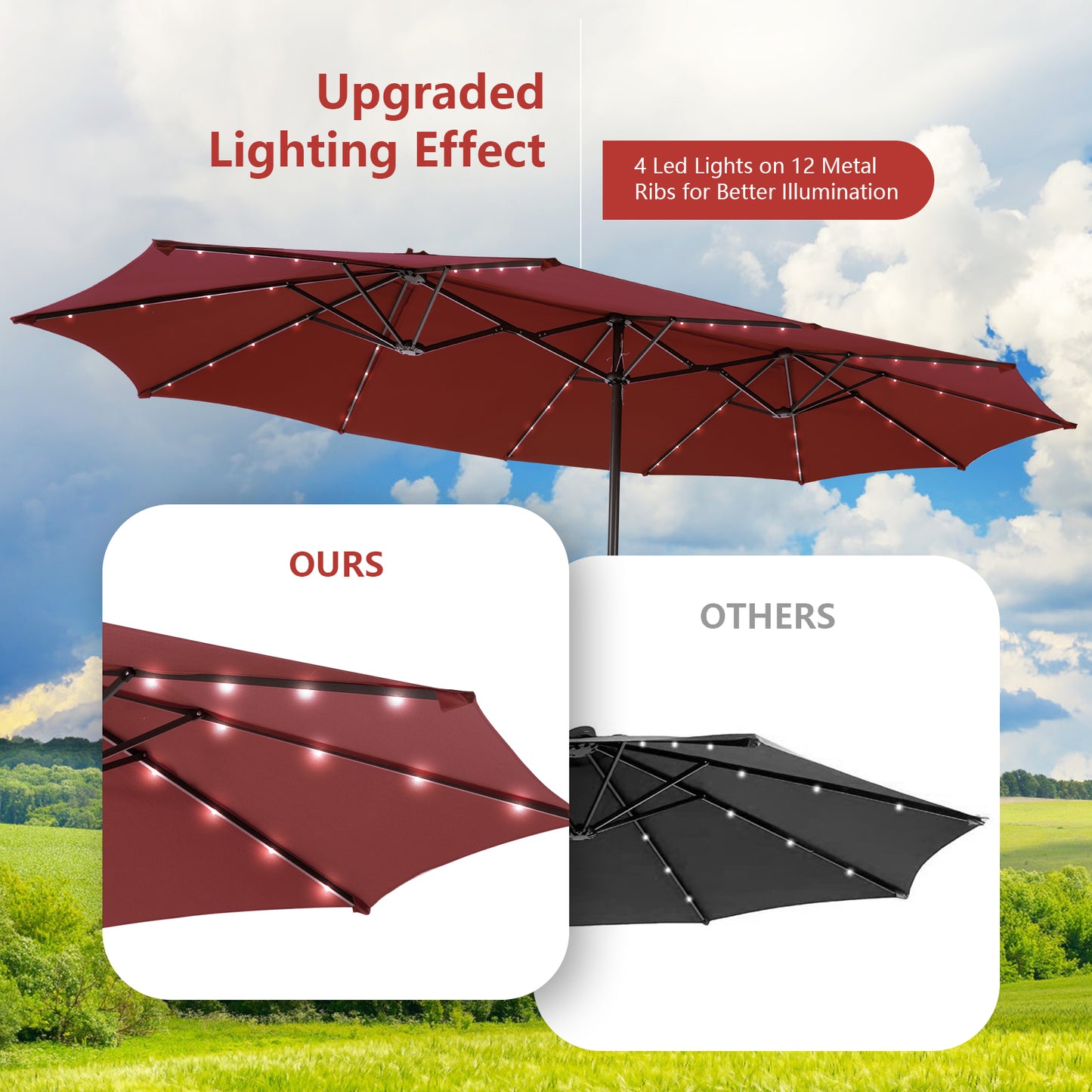 15 Feet Double-Sided Patio Umbrella with 48 LED Lights-Wine Kids Crystal