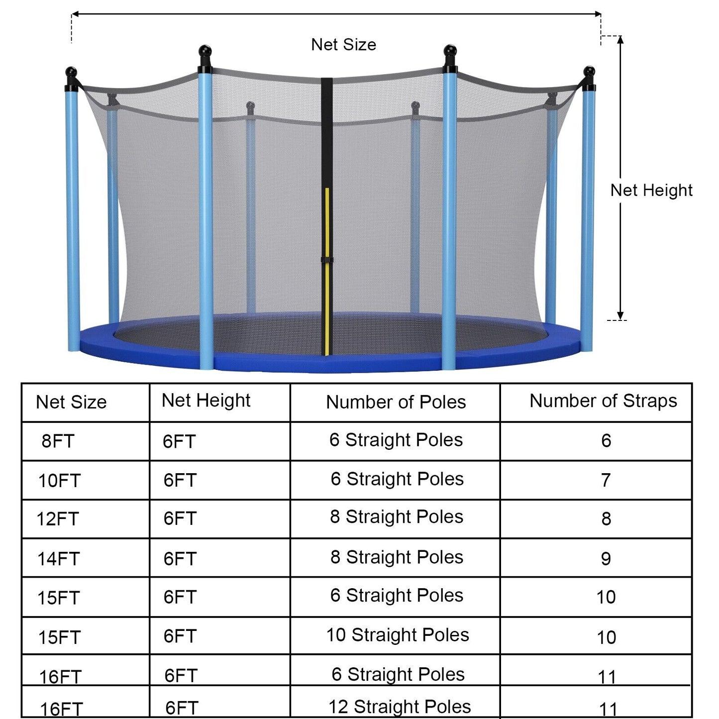 15/16 Feet Trampoline Replacement Safety Net with Adjustable Straps-15 ft Kids Crystal