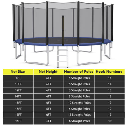 15/16 Feet Trampoline Replacement Safety Net-16 ft