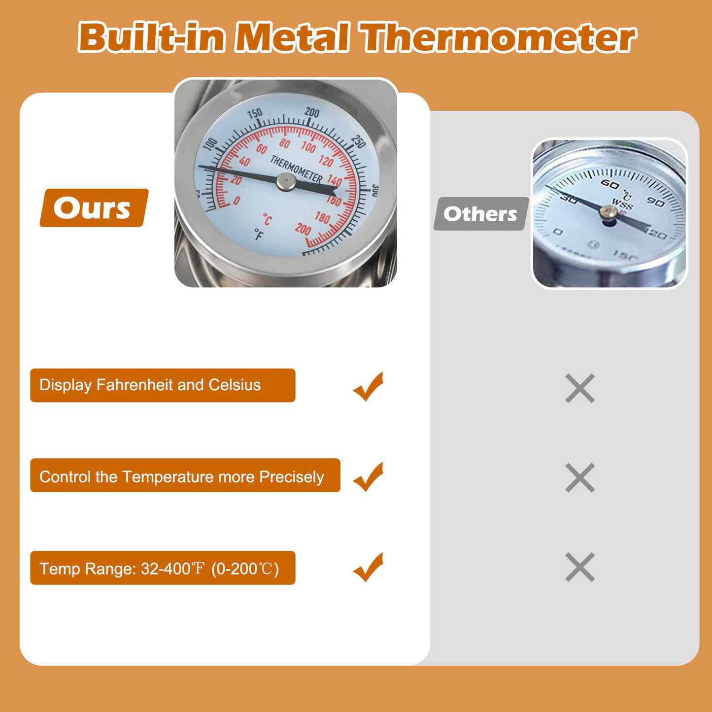 5/10 Gal 22/38 L Water Alcohol Distiller for DIY Whisky-10 Gal Kids Crystal