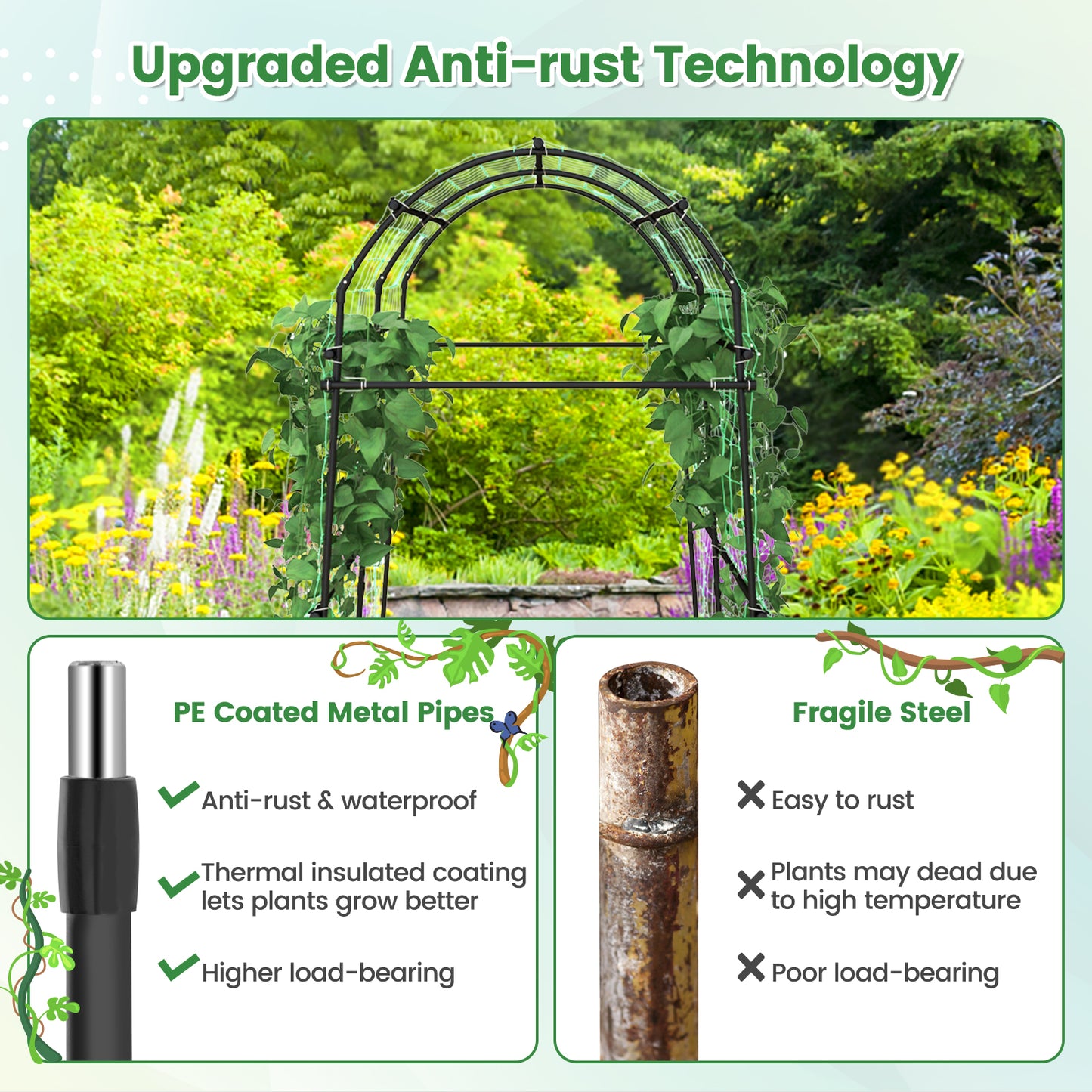 7.5 Feet Garden Arch Trellis with PE Coated Metal Structure Kids Crystal
