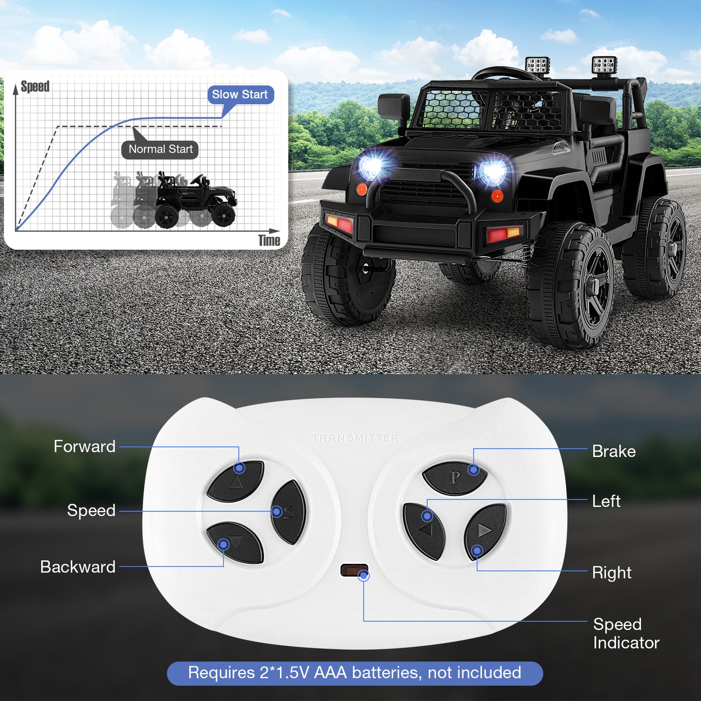 12V Kids Ride On Truck with Remote Control and Headlights-Black Kids Crystal