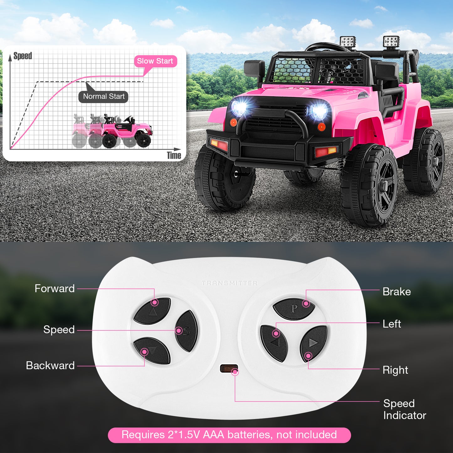 12V Kids Ride On Truck with Remote Control and Headlights-Pink Kids Crystal