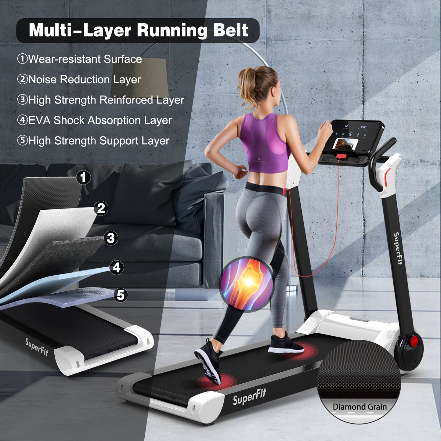 2.25 HP Electric Motorized Folding Running Treadmill Machine with LED Display and APP Control-White Kids Crystal
