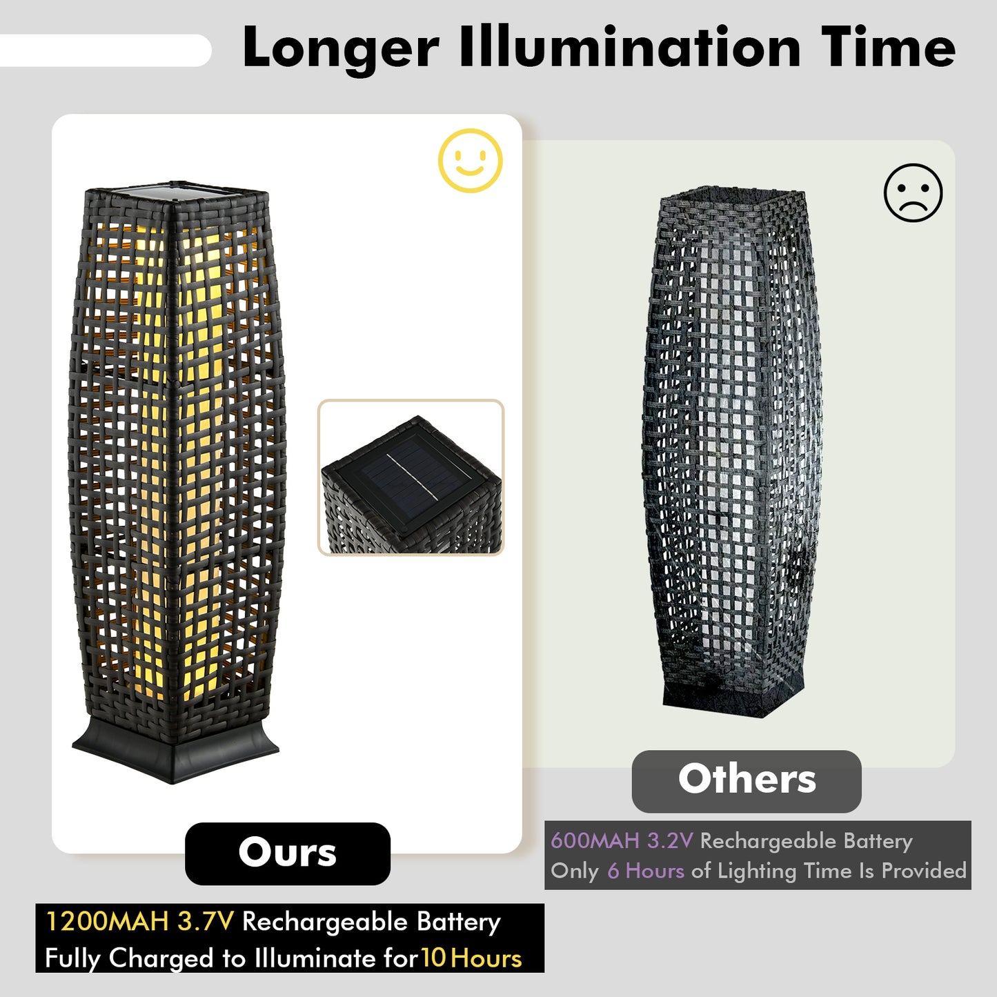 2 Pieces Solar-Powered Square Wicker Floor Lamps with Auto LED Light-Black Kids Crystal