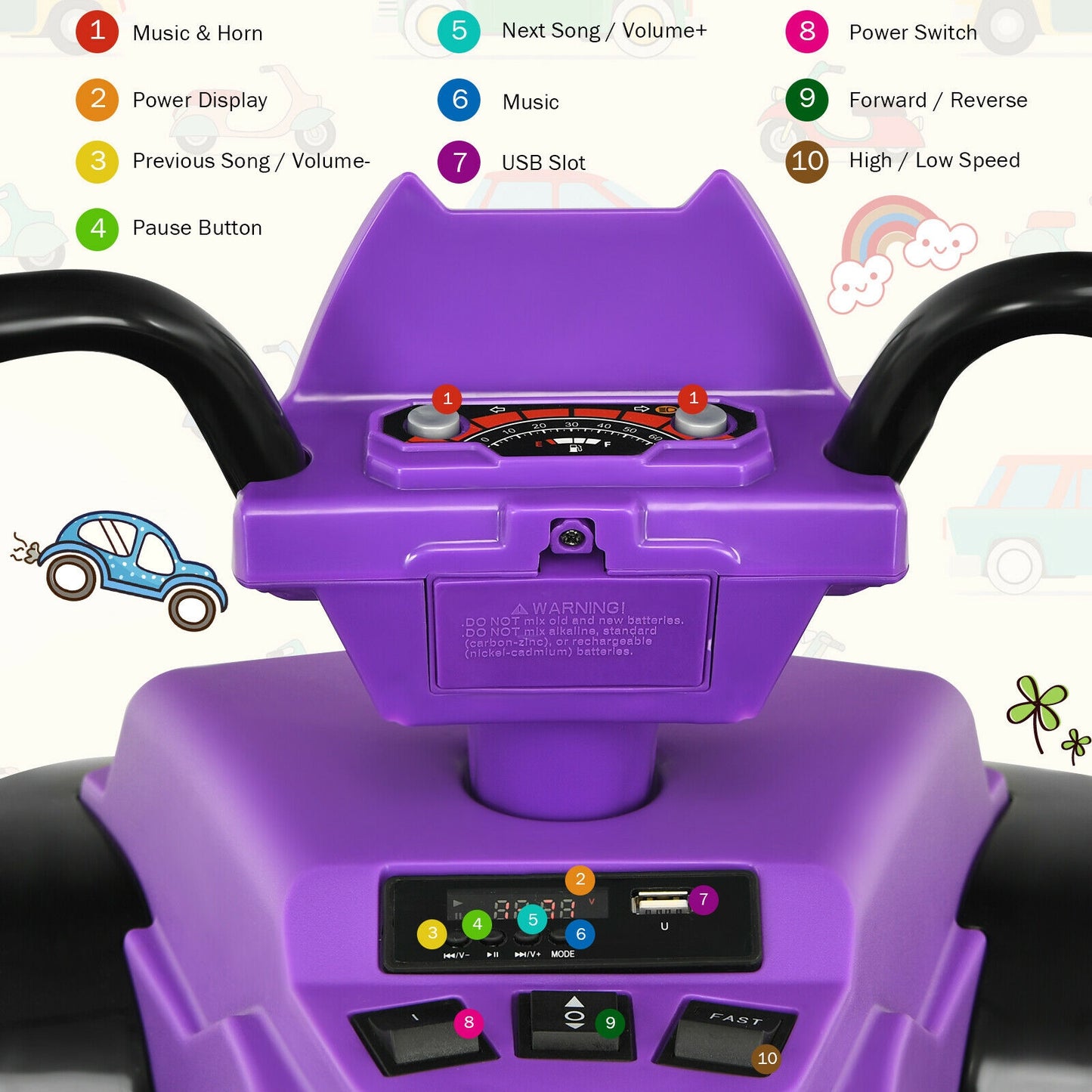 12V Kids Ride on ATV with LED Lights and Treaded Tires and LED lights-Purple