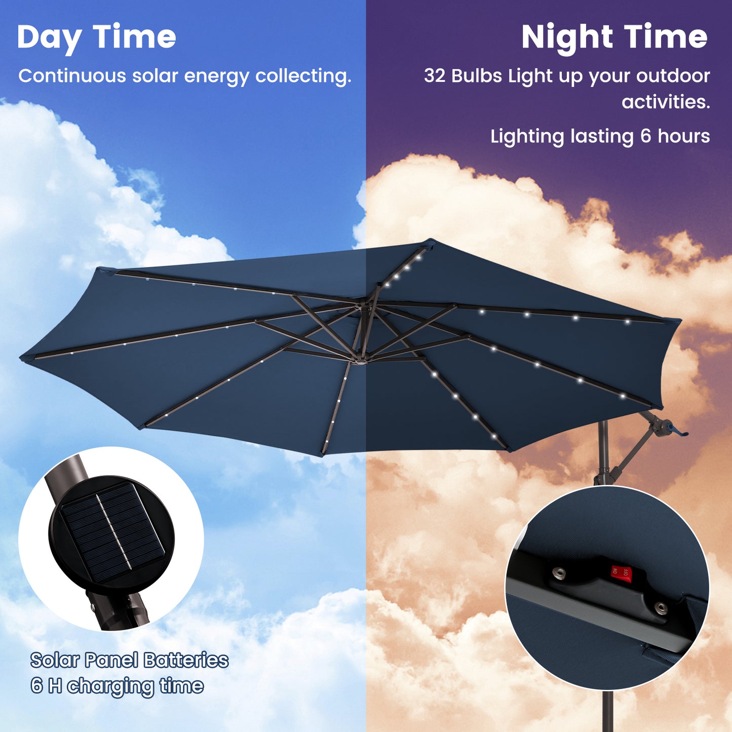 10 Feet Cantilever Umbrella with 32 LED Lights and Solar Panel Batteries-Navy Kids Crystal