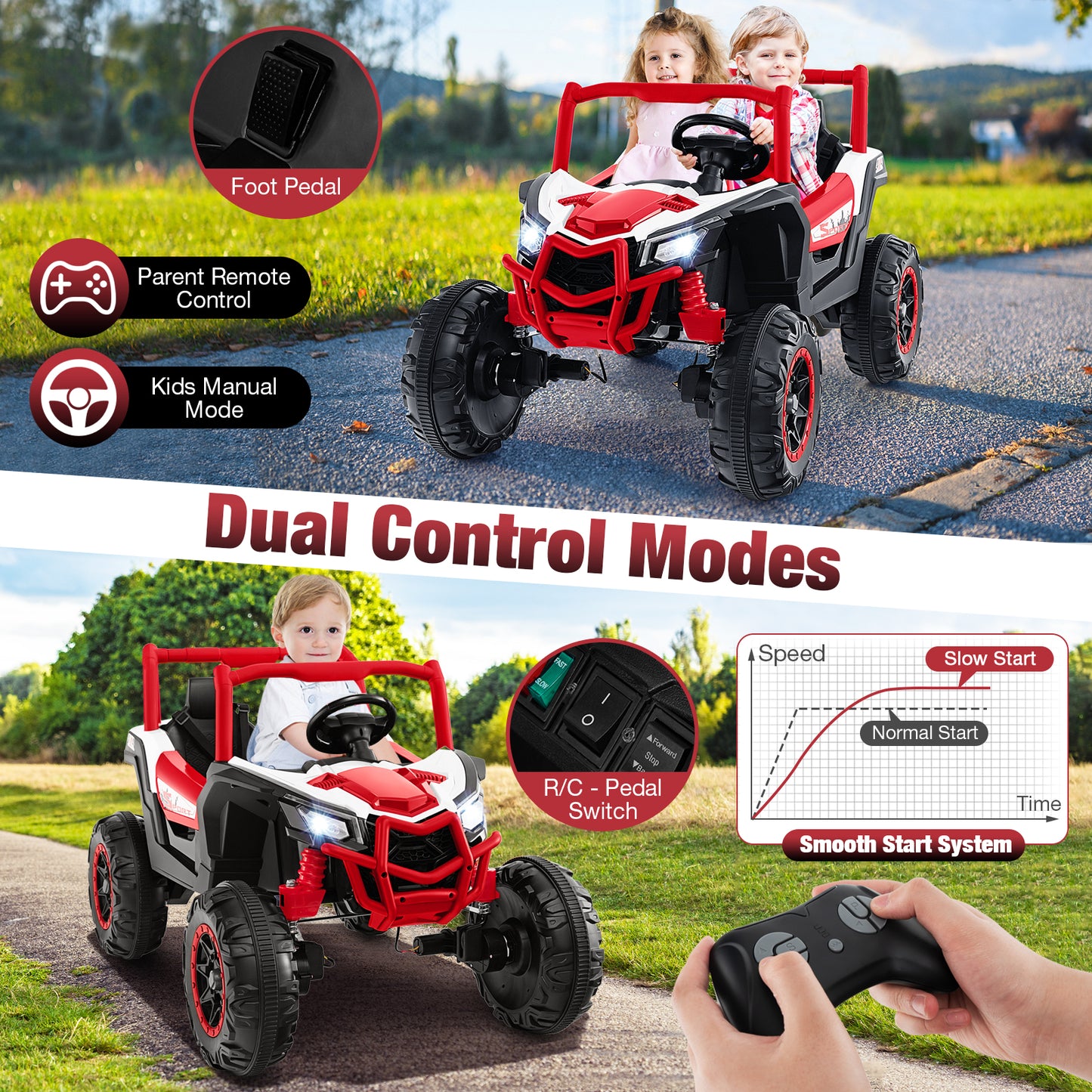 2-Seater Kids Ride on UTV with 2.4G Remote Control for over 3 Years Old Children-Red