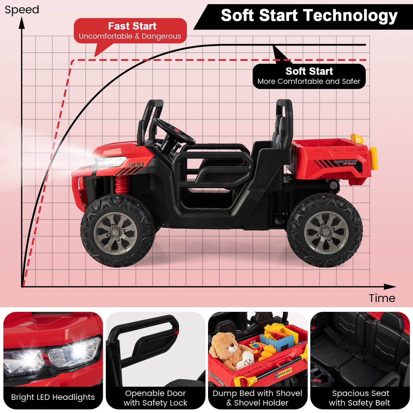 24V Ride on Dump Truck with Remote Control-Red