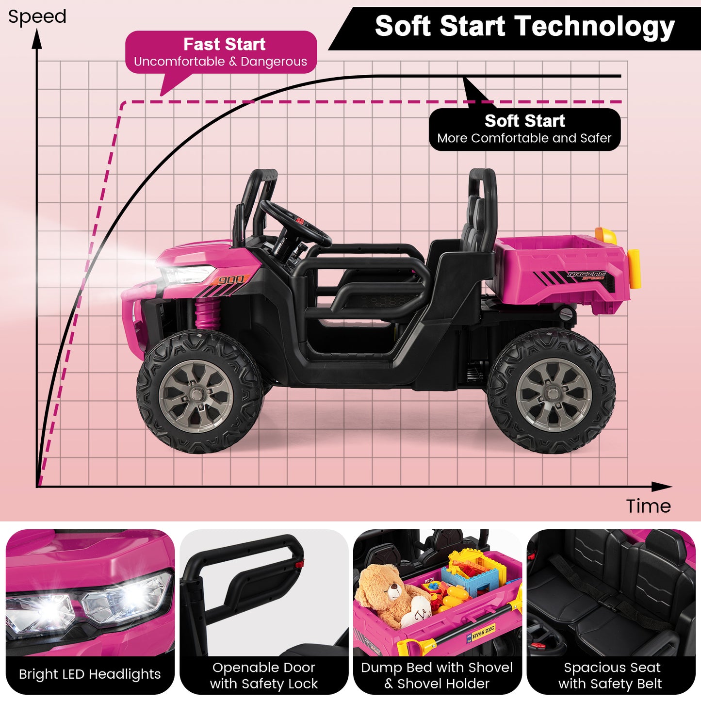 24V Ride on Dump Truck with Remote Control-Pink