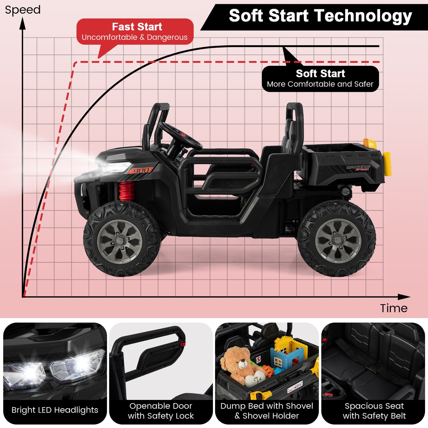 24V Ride on Dump Truck with Remote Control-Black