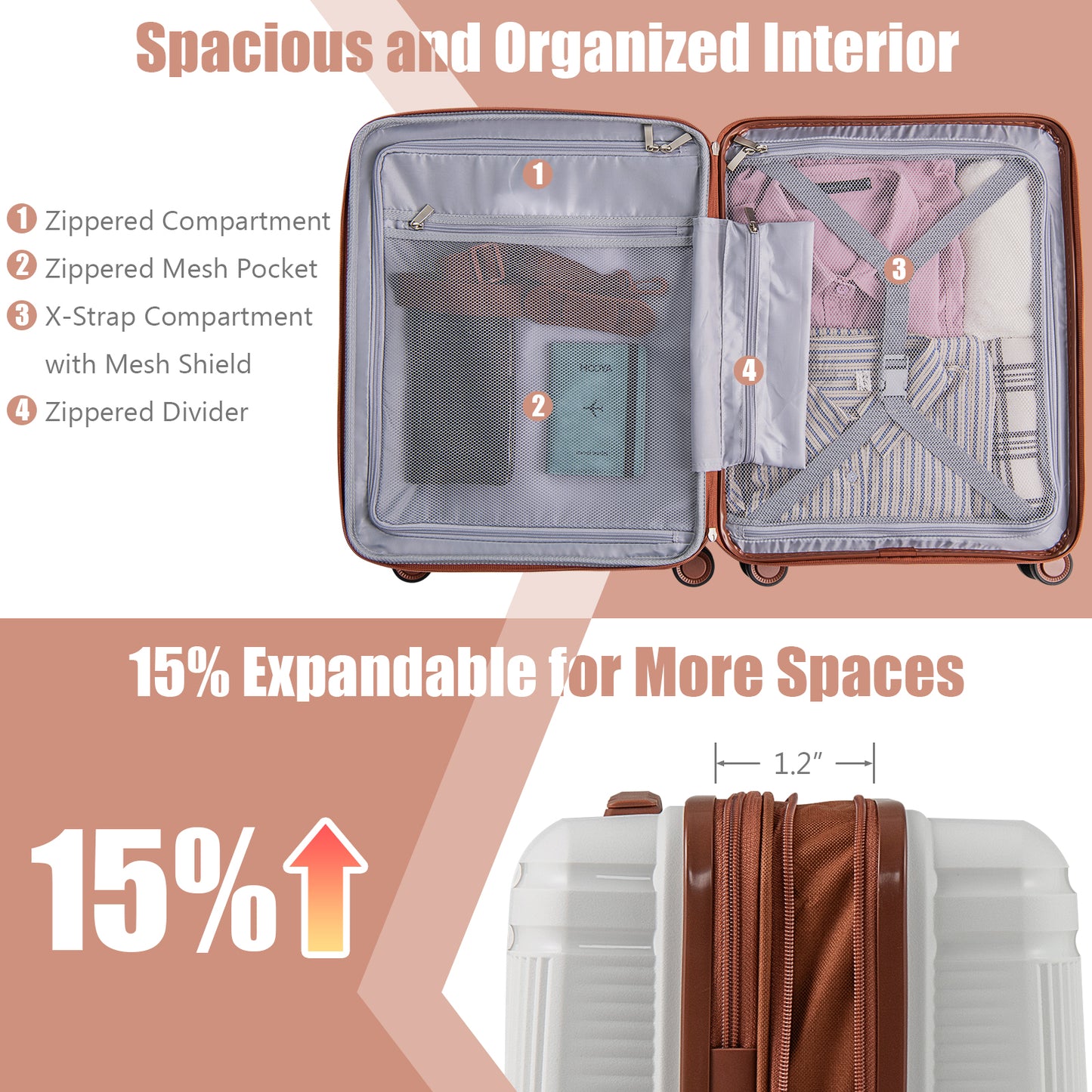 2-Piece Luggage Set 20 Inch Carry-on Suitcase and 14 Inch Cosmetic Case-White Kids Crystal