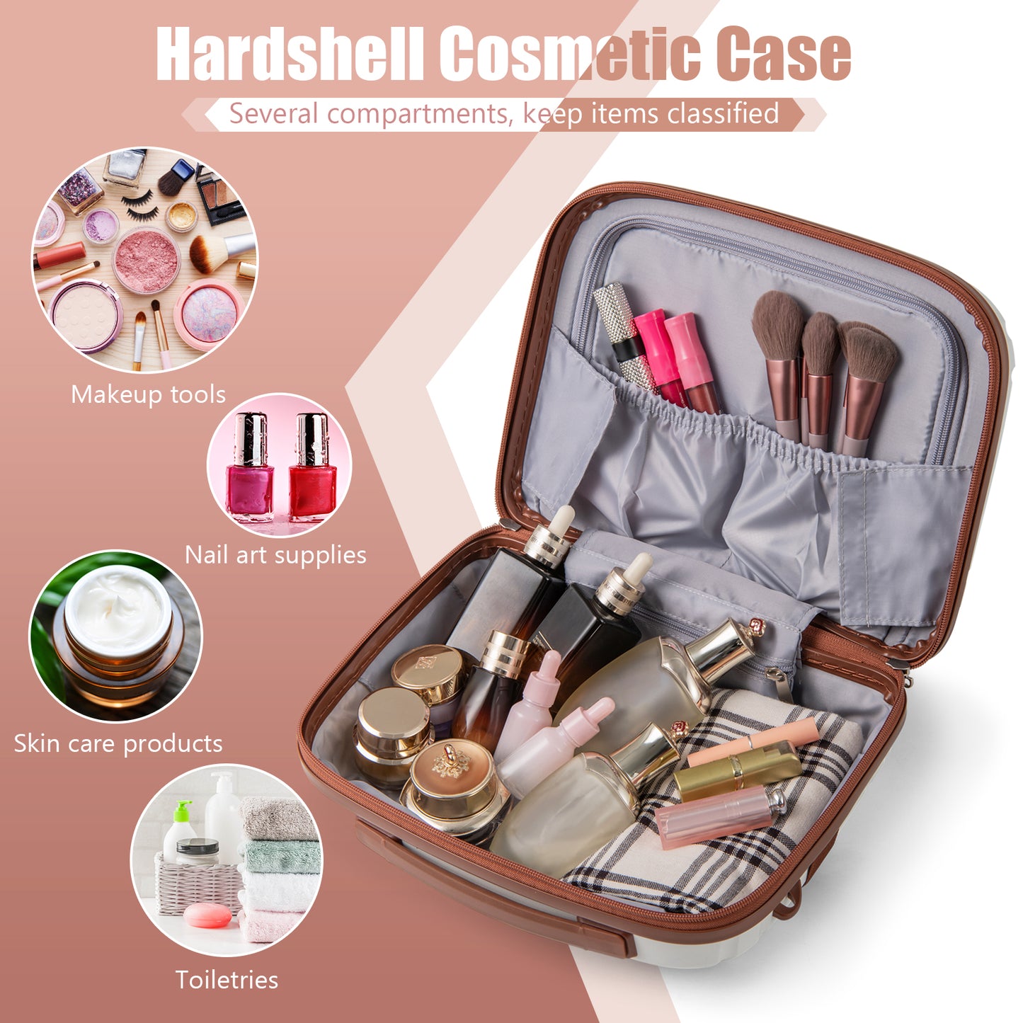 2-Piece Luggage Set 20 Inch Carry-on Suitcase and 14 Inch Cosmetic Case-White Kids Crystal