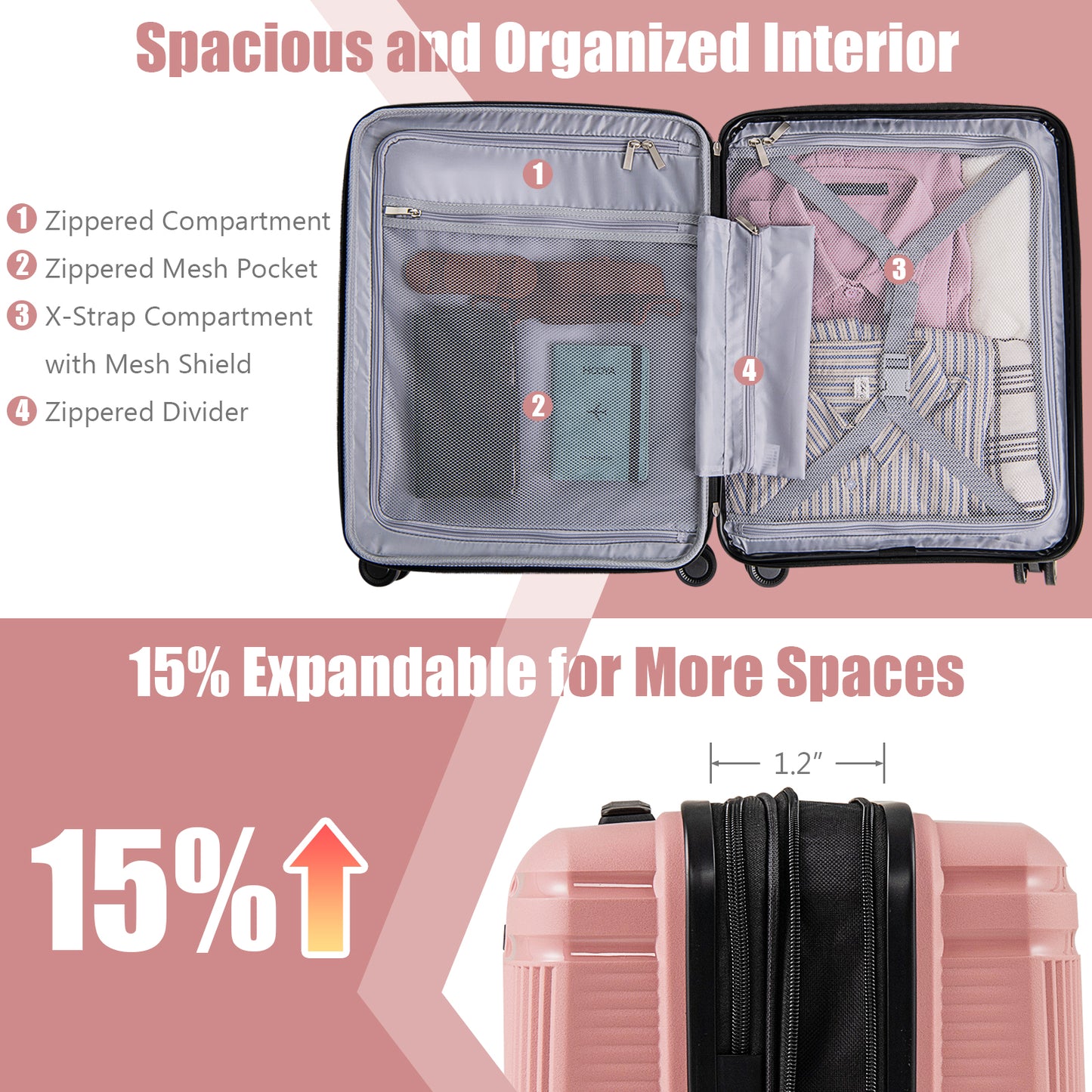 2-Piece Luggage Set 20 Inch Carry-on Suitcase and 14 Inch Cosmetic Case-Pink Kids Crystal