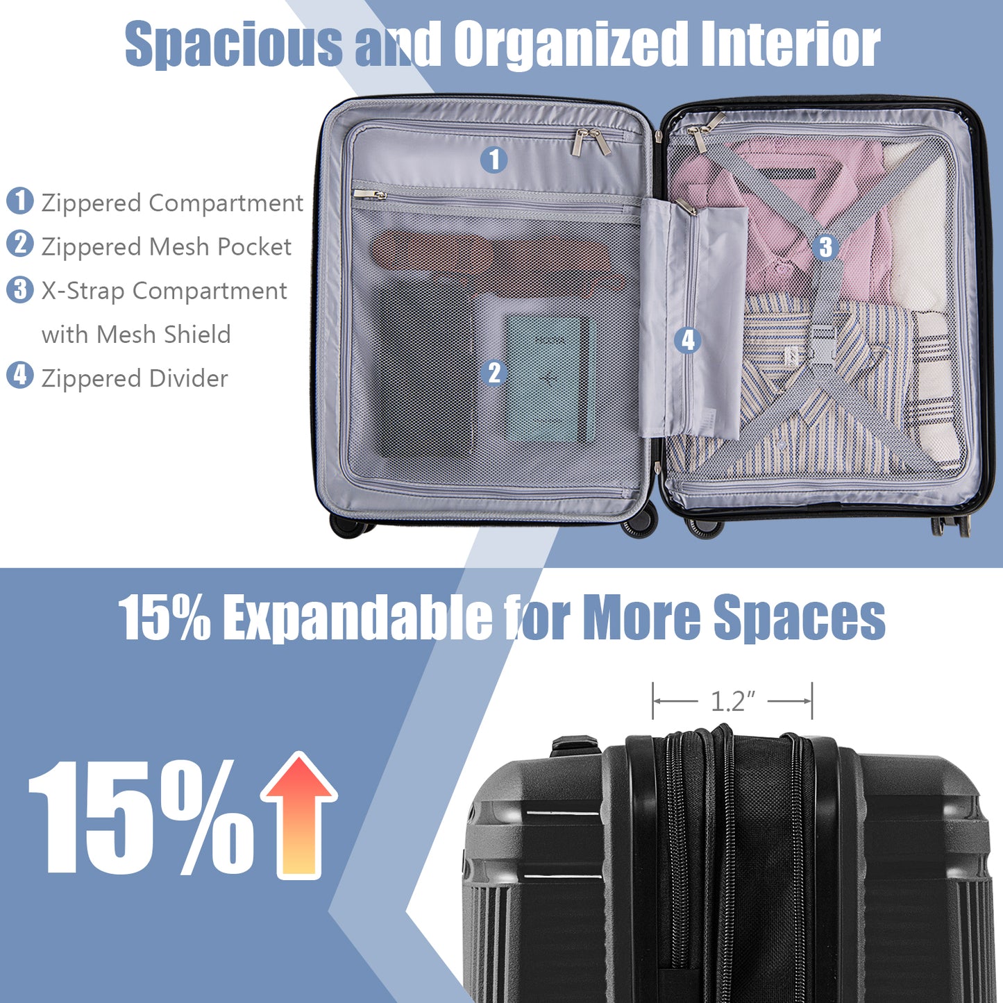 2-Piece Luggage Set 20 Inch Carry-on Suitcase and 14 Inch Cosmetic Case-Black Kids Crystal