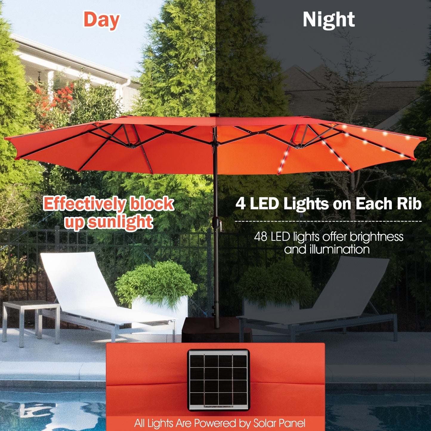 15 Feet Twin Patio Umbrella with 48 Solar LED Lights-Orange Kids Crystal
