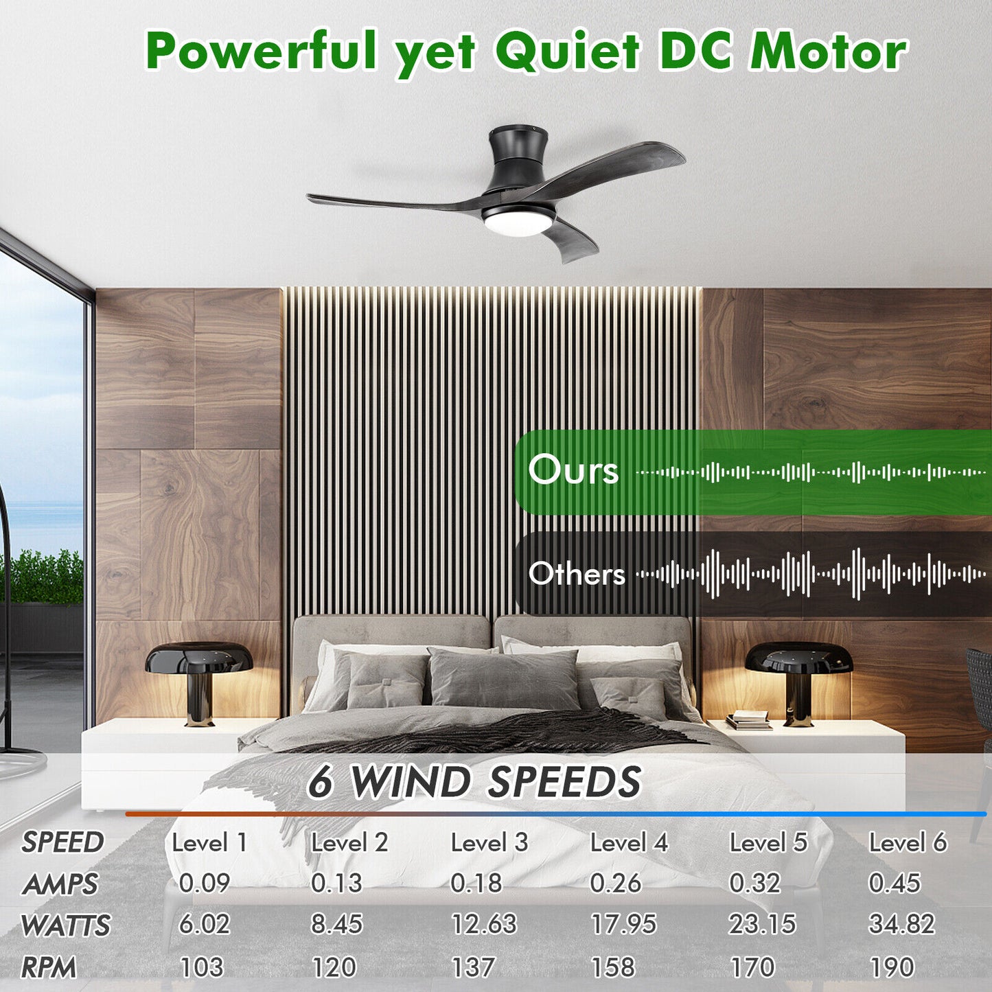 52 Inch Flush Mount Ceiling Fan with LED Light-Black Kids Crystal