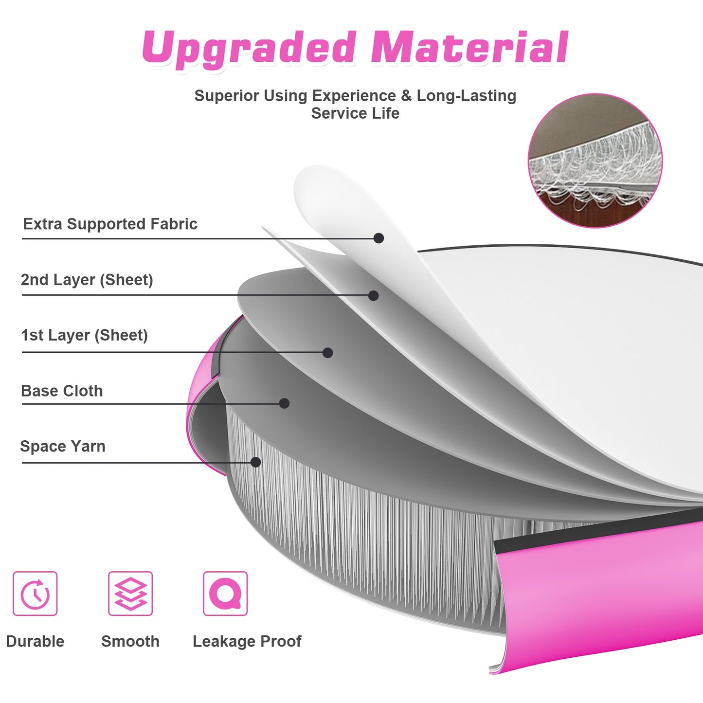 40 Inch Inflatable Round Gymnastic Mat Tumbling Floor Mat with Electric Pump-Pink Kids Crystal