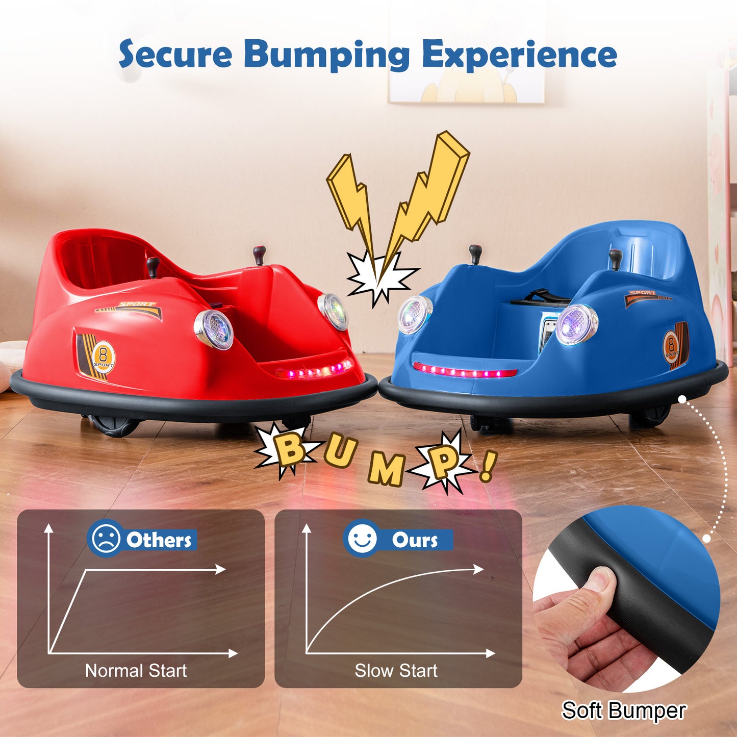 12V Electric Kids Ride on Bumper Car Battery Powered Bumping Car with Remote Control-Navy
