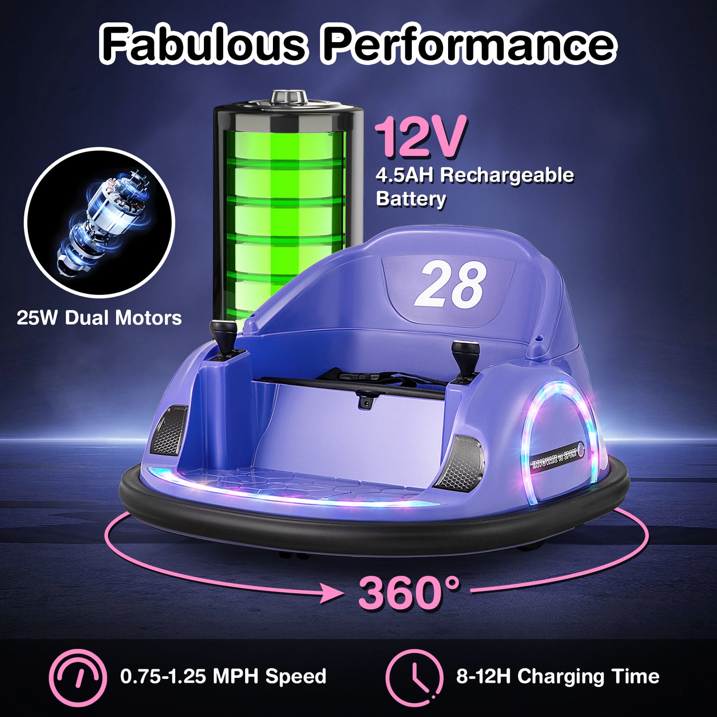 12V 360° Ride on Bumper Car for Toddlers with Remote Control-Purple