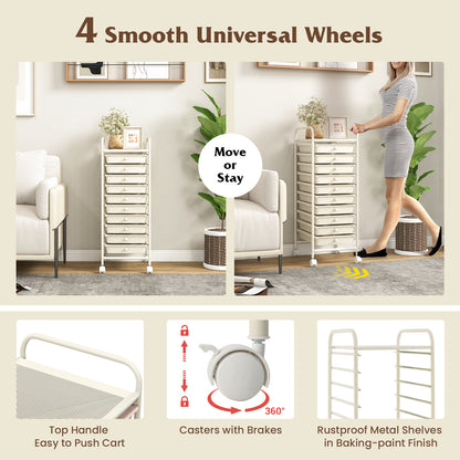 10 Drawer Rolling Storage Cart Organizer with 4 Universal Casters-White