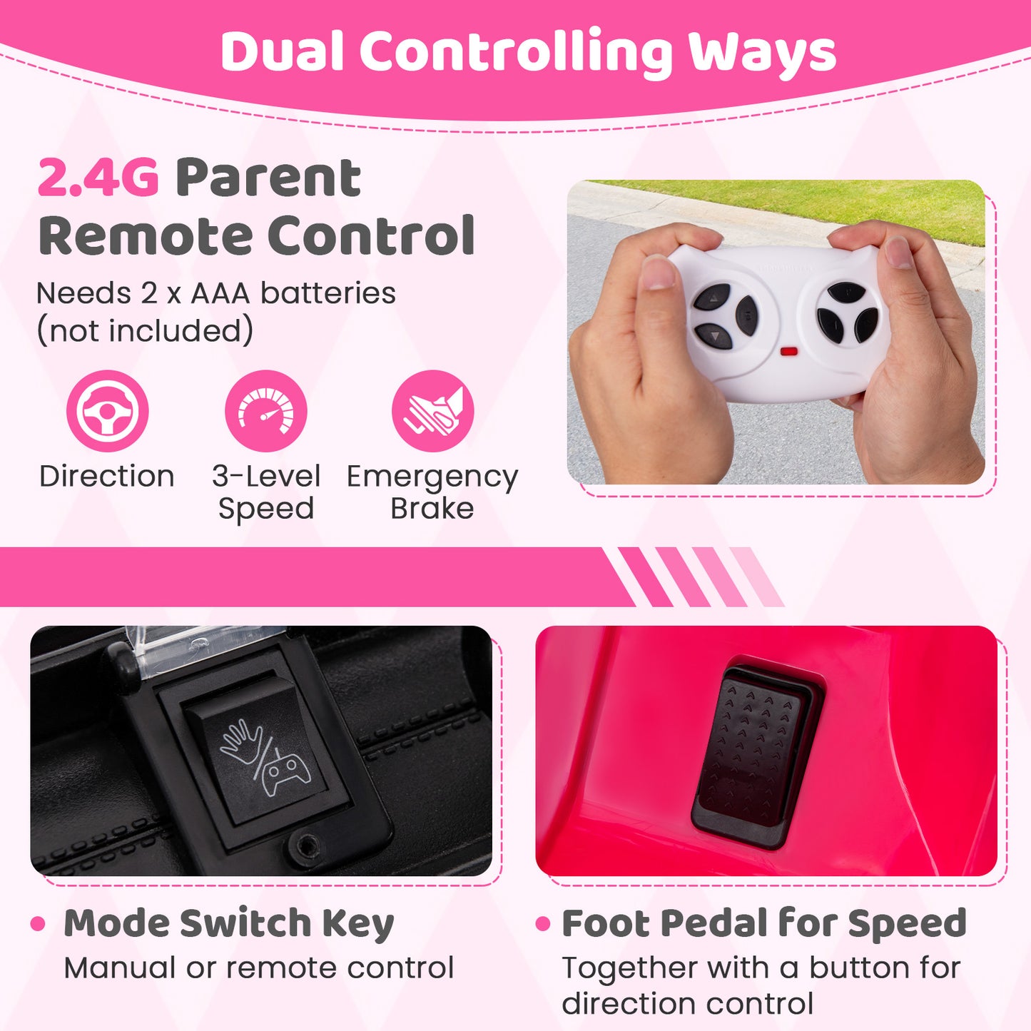 12V Electric Kids Ride on Truck with Remote Control and Music-Pink Kids Crystal