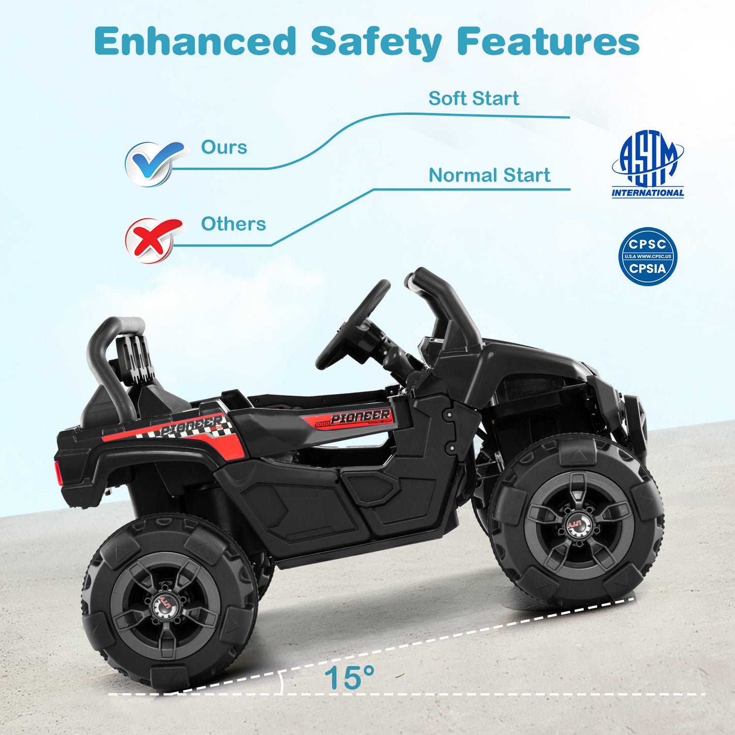 12V Battery Powered Electric Vehicle with Remote Control and 3 Speeds-Black
