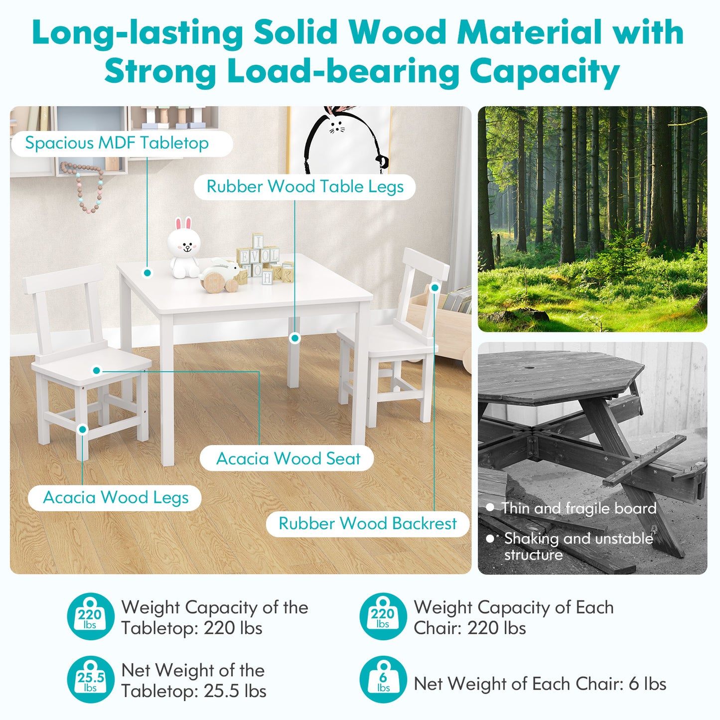 Wooden Kids Table and 2 Chairs Set with Anti-slip Foot Pads-White Kids Crystal