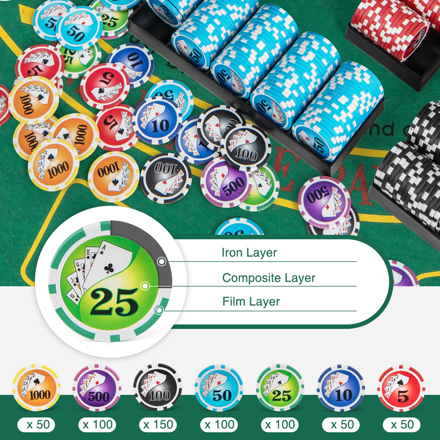 Casino Poker Chips with 600 Pieces Chips Texas Holdem Poker Chip Set-Black Kids Crystal