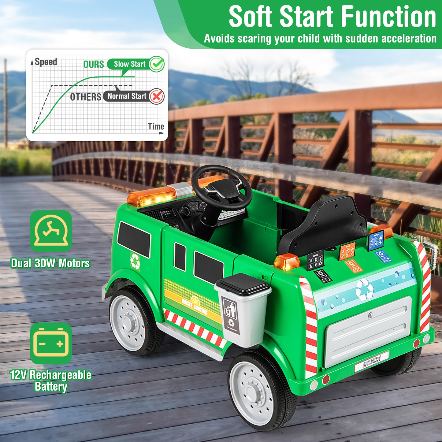 12V Battery Powered Electric Vehicle with Remote Control and Trash Bin-Green