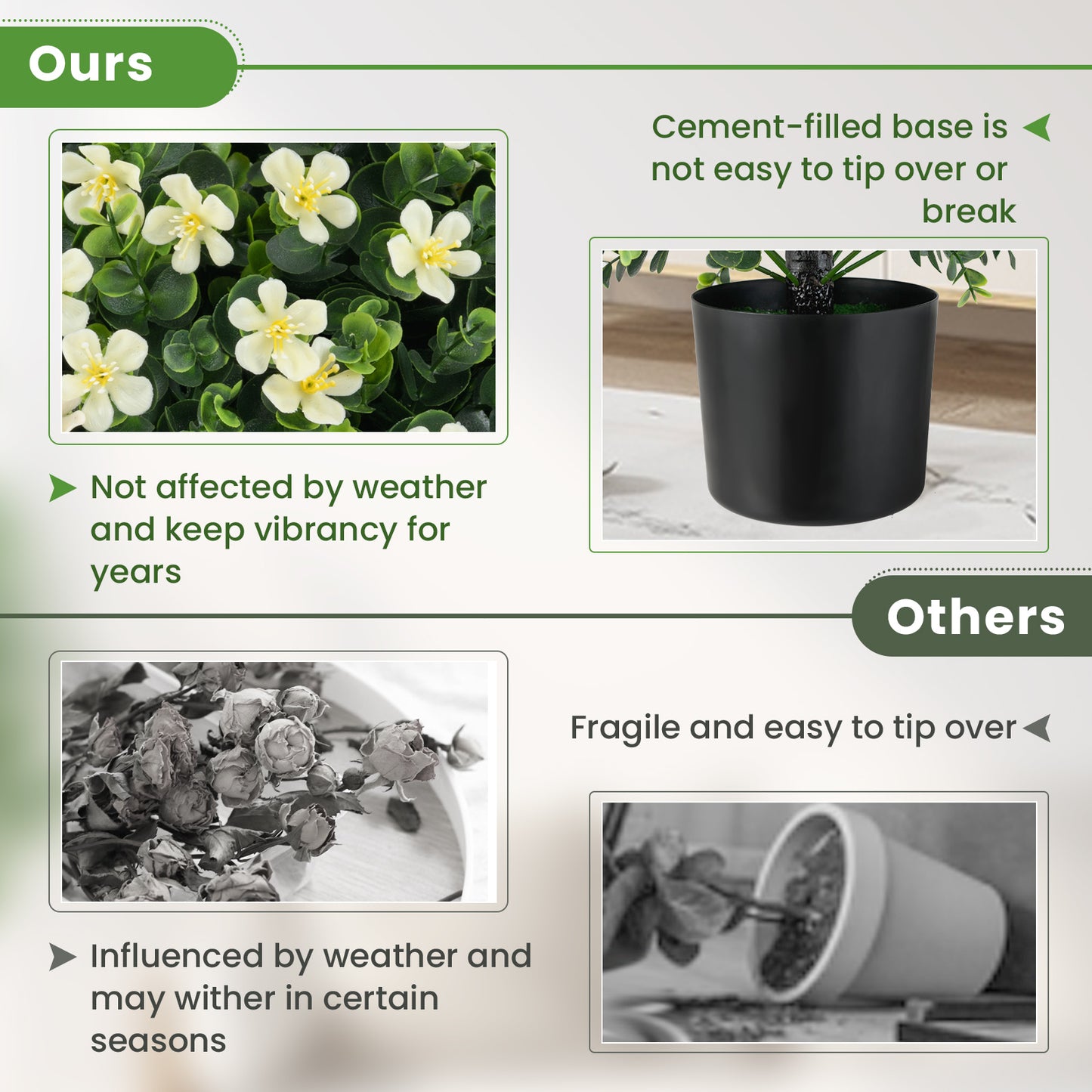 2 Pack Artificial Boxwood Topiary Ball Tree Faux Shrub Bushes with Flowers-White Kids Crystal