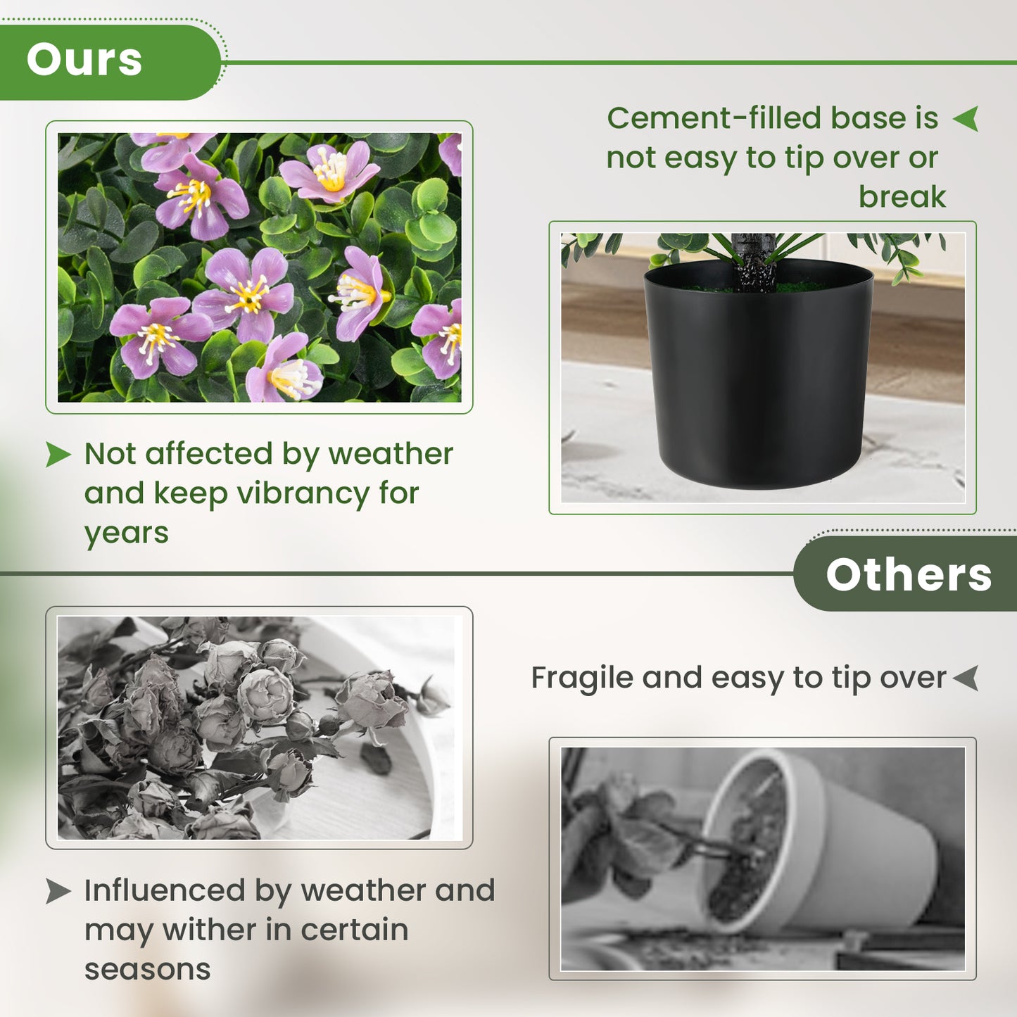 2 Pack Artificial Boxwood Topiary Ball Tree Faux Shrub Bushes with Flowers-Purple Kids Crystal