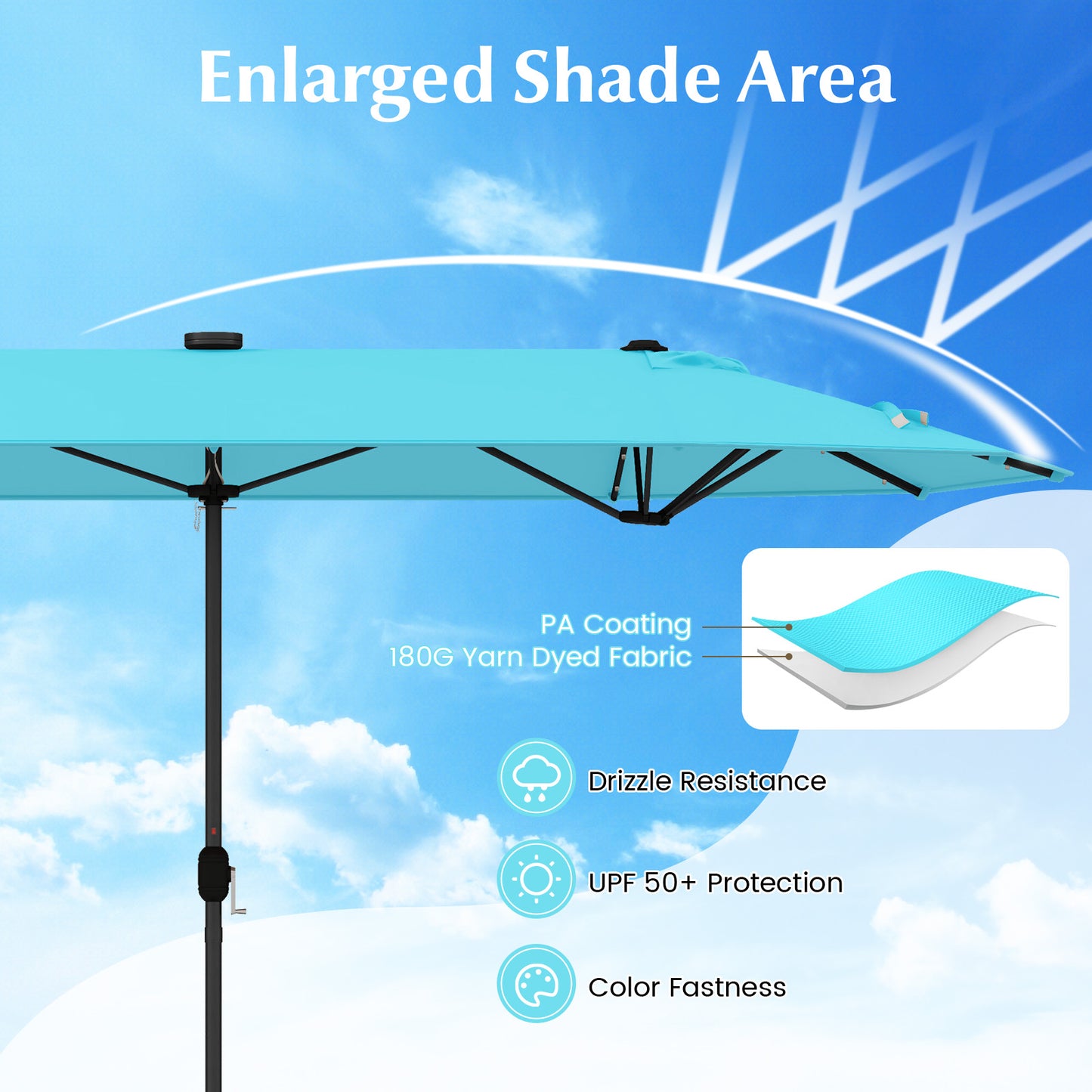 13FT Double-sided Patio Umbrella with Solar Lights for Garden Pool Backyard-Turquoise Kids Crystal