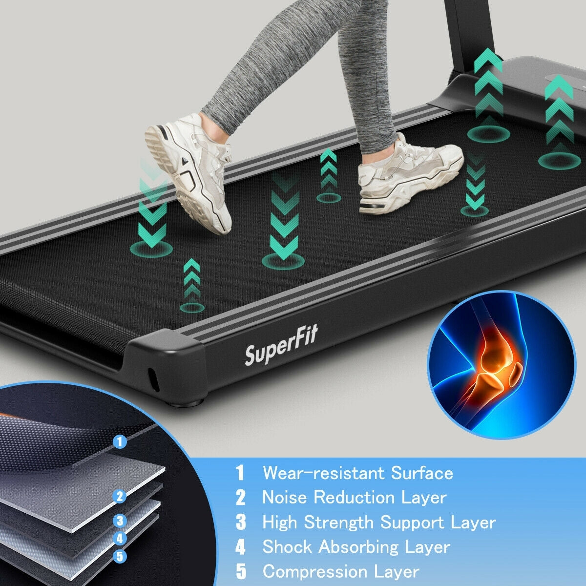 2.25 HP Electric Treadmill Running Machine with App Control Kids Crystal
