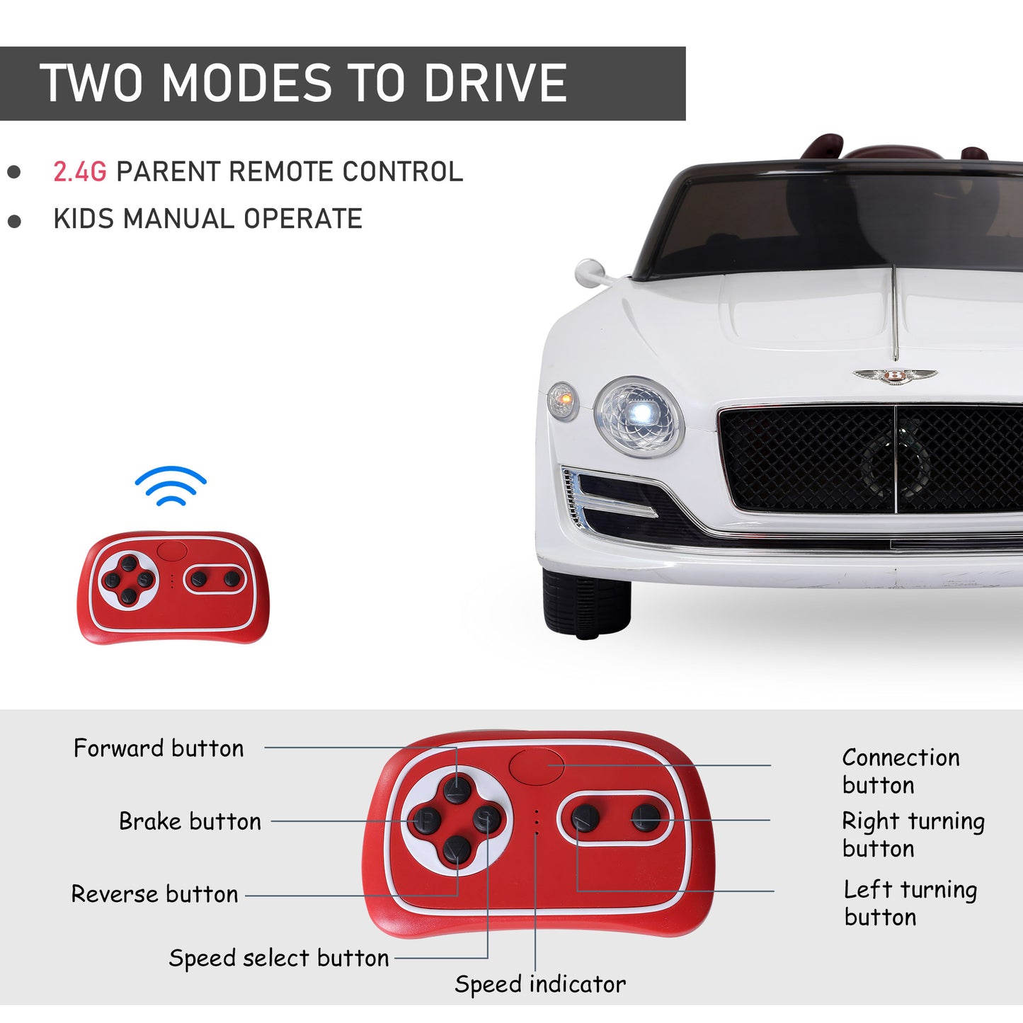 Licensed Bentley Ride-On Car: 12V, Electric, Battery Powered, Remote Control, 2 Speed, White Kids Crystal