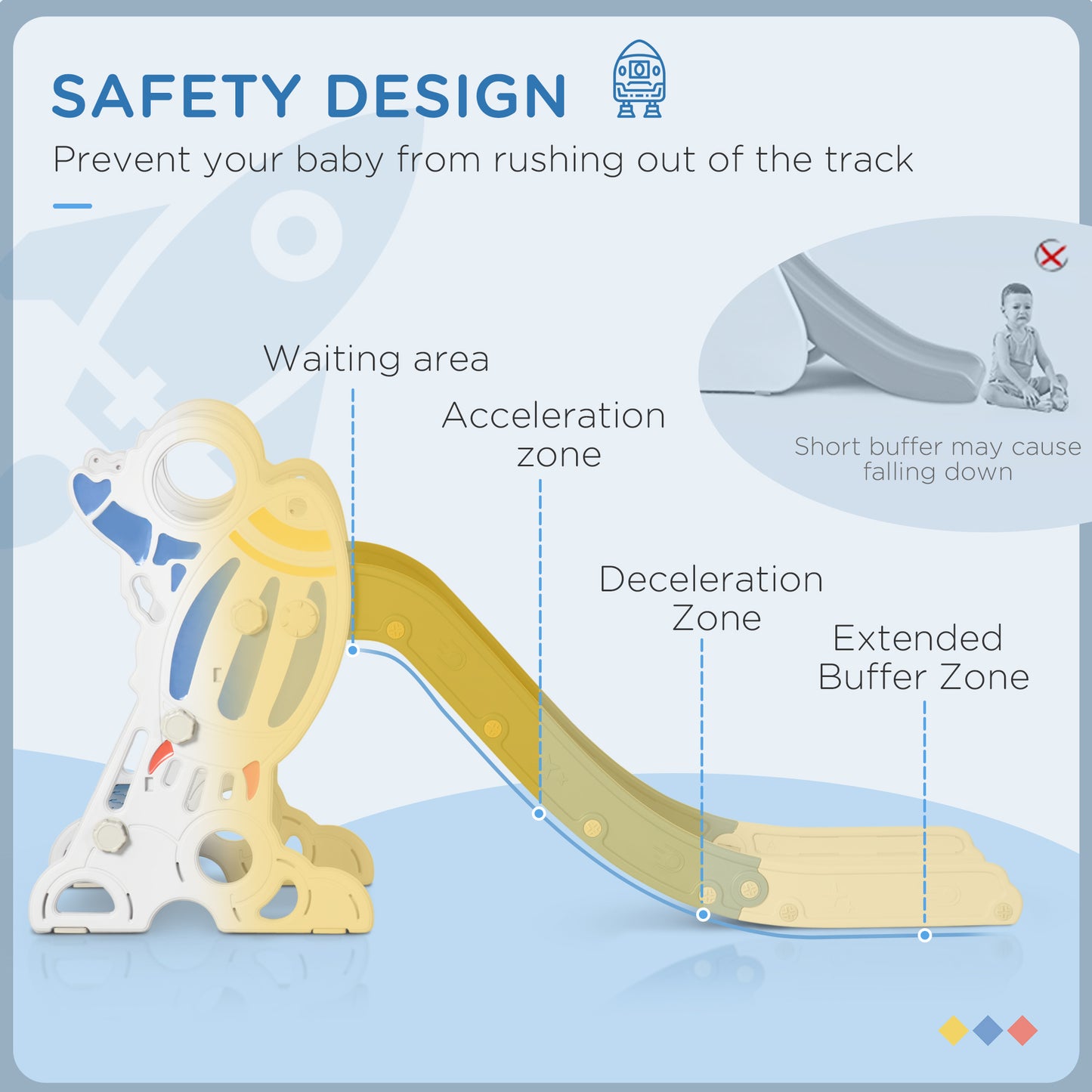 Space Theme Toddler Slide Indoor Climber Playset Kids 1.5-3 Years Blue Playground Equipment Kids Crystal