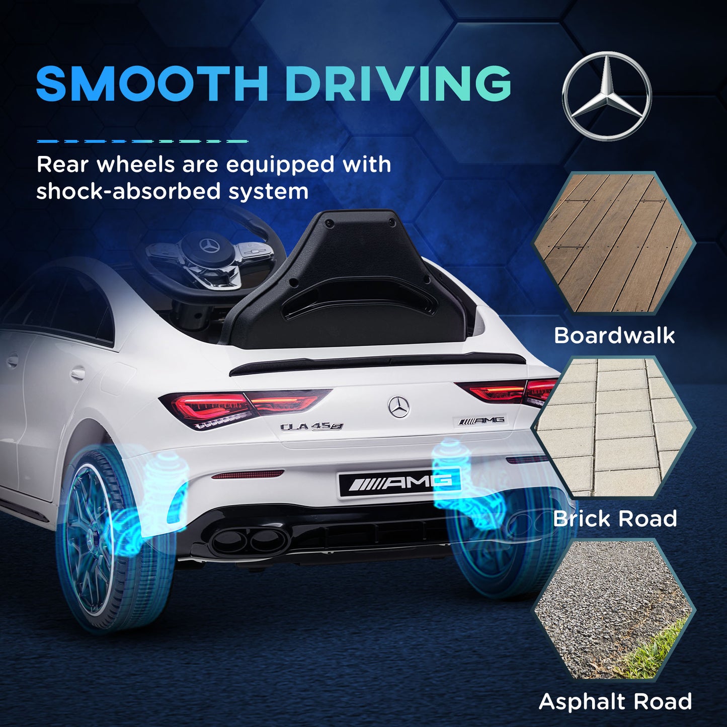 Mercedes-AMG Licensed 12V Ride on Car, Kids Electric Car with Remote Control, Spring Suspension, LED Lights, White Kids Crystal