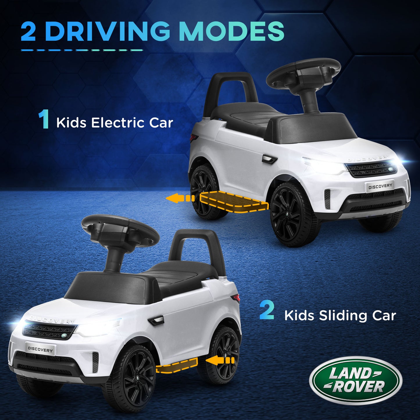 2 in 1 6V Land Rover Licensed Electric Car for Kids, Sliding Car with Music Horn Headlights, for 18-60 Months White Kids Crystal