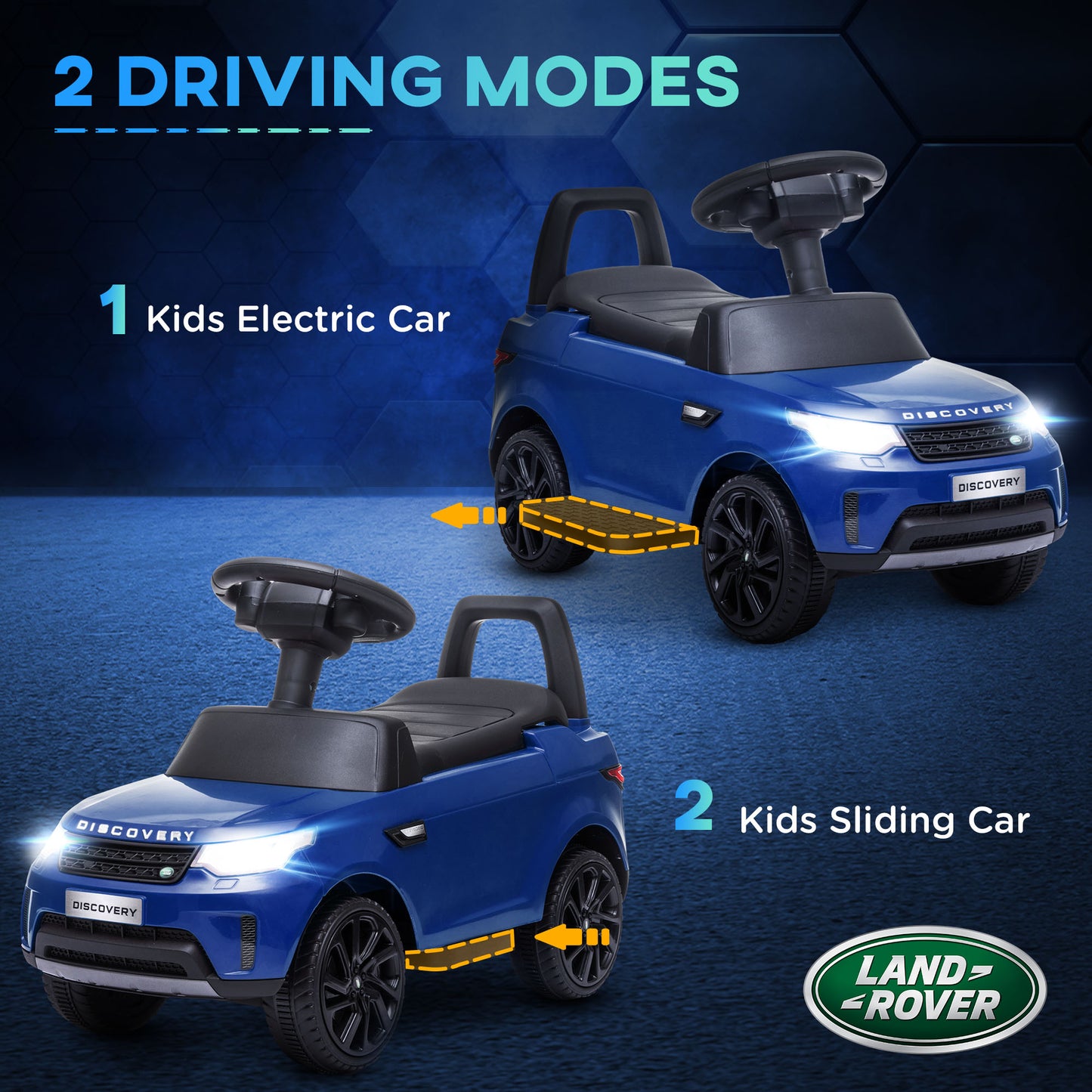 2 in 1 6V Land Rover Licensed Electric Car for Kids, Sliding Car with Music Horn Headlights, for 18-60 Months Blue Kids Crystal