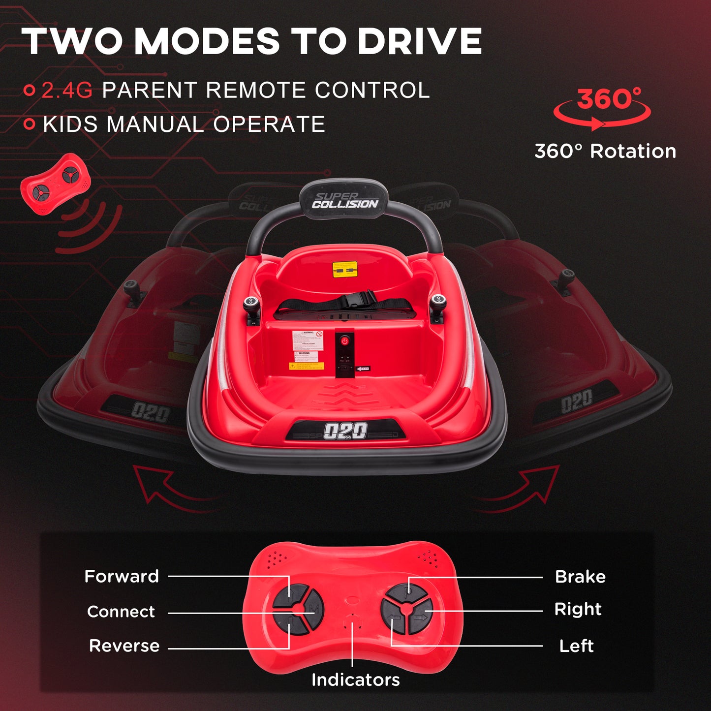 12V Kids Bumper Car: 360° Rotation, Twin Motor, Remote Control, Red Kids Crystal