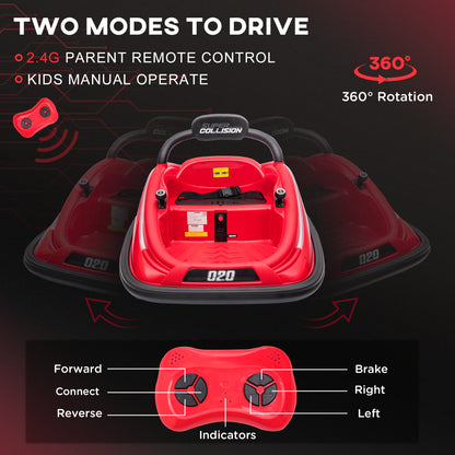 12V Kids Bumper Car: 360° Rotation, Twin Motor, Remote Control, Red