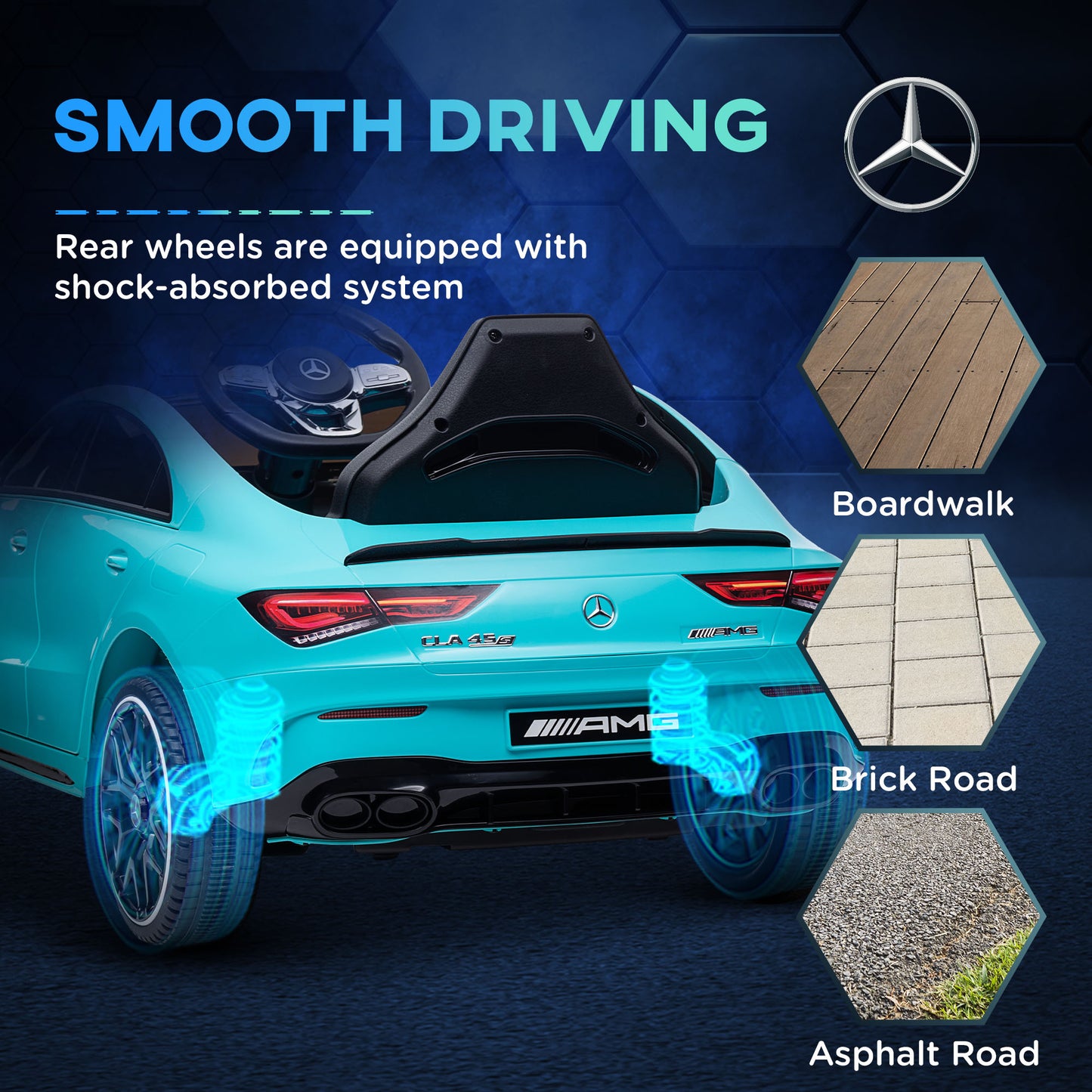 Mercedes-AMG Licensed 12V Ride on Car, Kids Electric Car with Remote Control, Spring Suspension, LED Lights, Light Blue Kids Crystal