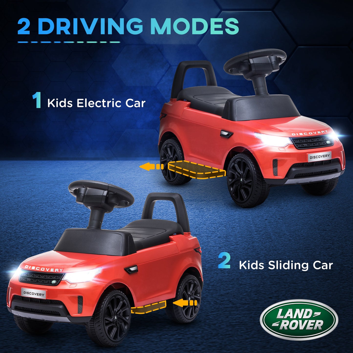 2 in 1 6V Land Rover Licensed Electric Car for Kids, Sliding Car with Music Horn Headlights, for 18-60 Months Red Kids Crystal