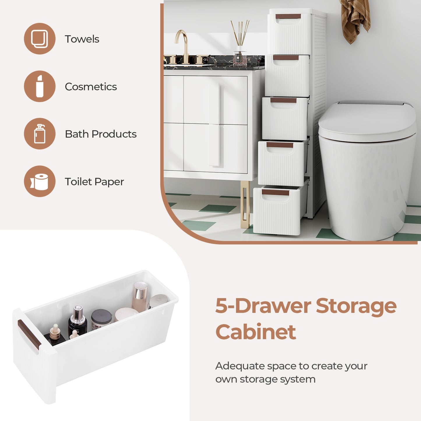 3/4/5/6-Drawer Rolling Organizer Unit Narrow Storage Cabinet with Built-In Wheels for Small Space-5-Drawer Kids Crystal
