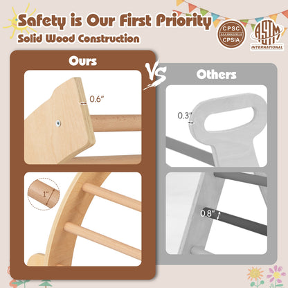 Kids Climbing Arch with Cushion Montessori Arch Climber/Rocker for Toddlers-Coffee