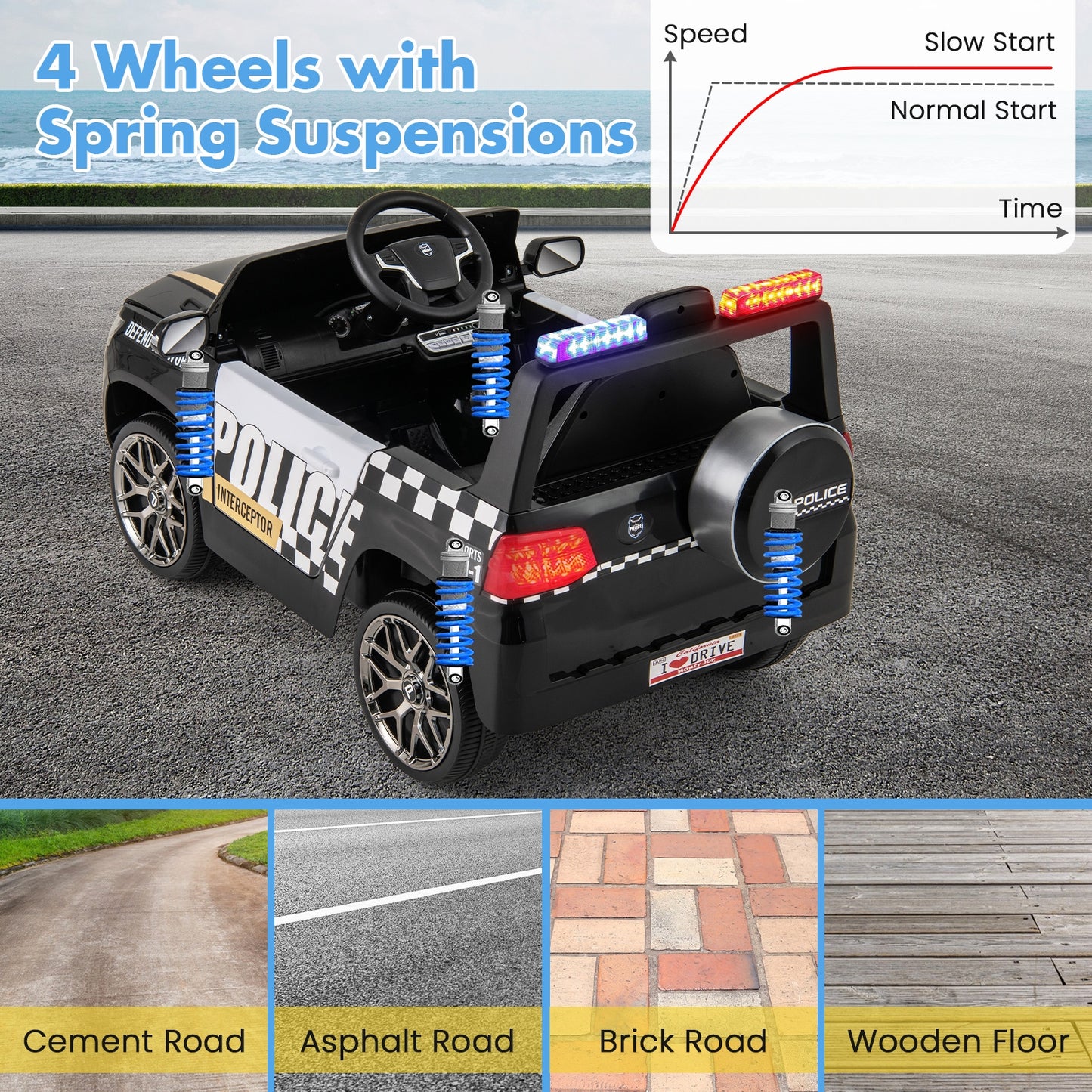 12V Kids Ride on Police Car with Remote and Siren Flashing Lights-Black