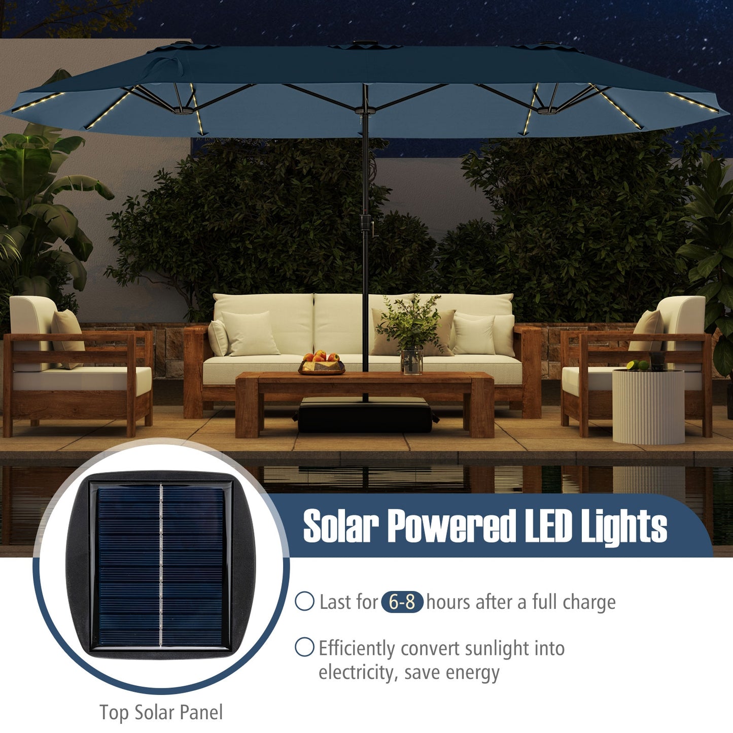15.5 FT Extra-Large Patio Umbrella with LED Solar Lights and Crank Handle-Navy Kids Crystal
