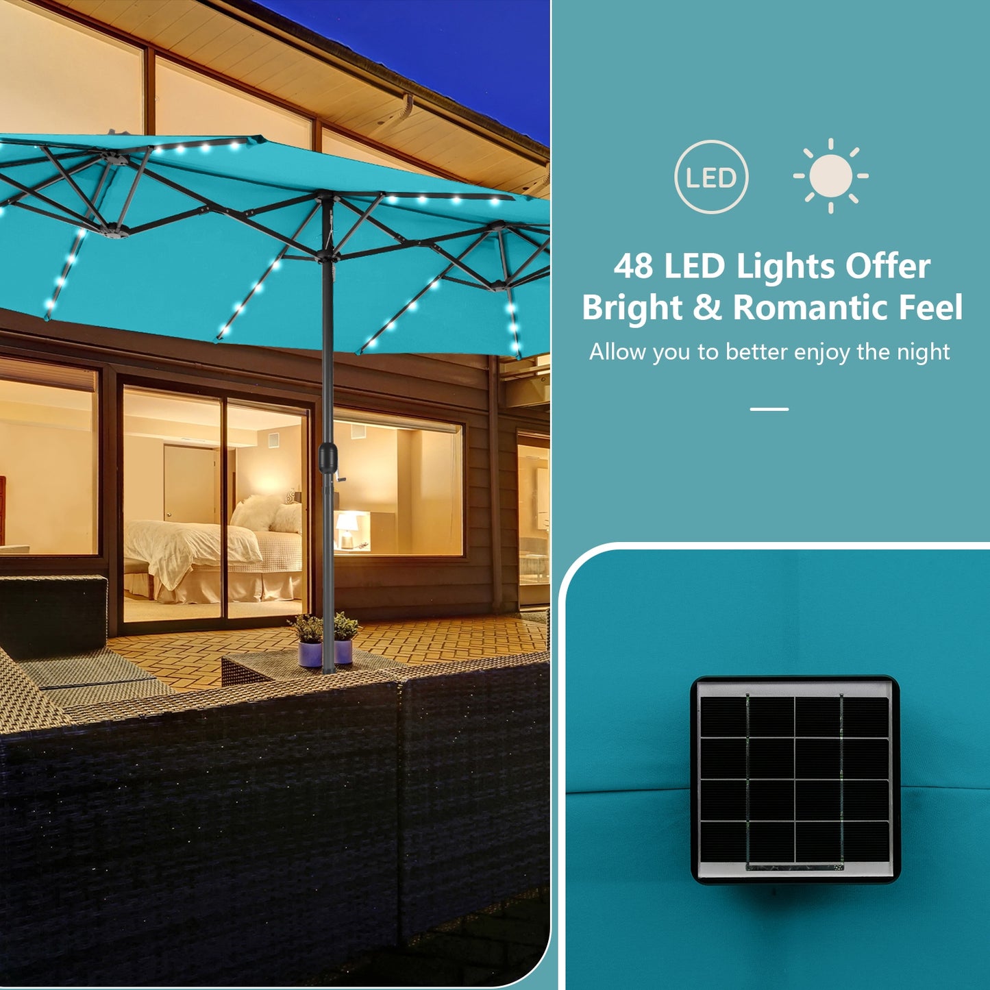 15 Feet Twin Patio Umbrella with 48 Solar LED Lights-Turquoise Kids Crystal