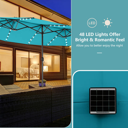 15 Feet Twin Patio Umbrella with 48 Solar LED Lights-Turquoise