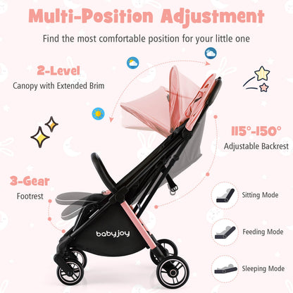 One-Hand Folding Portable Lightweight Baby Stroller with Aluminum Frame-Pink